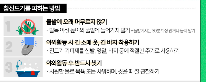 ▲청양군, 진드기매개 감염병 예방홍보.png